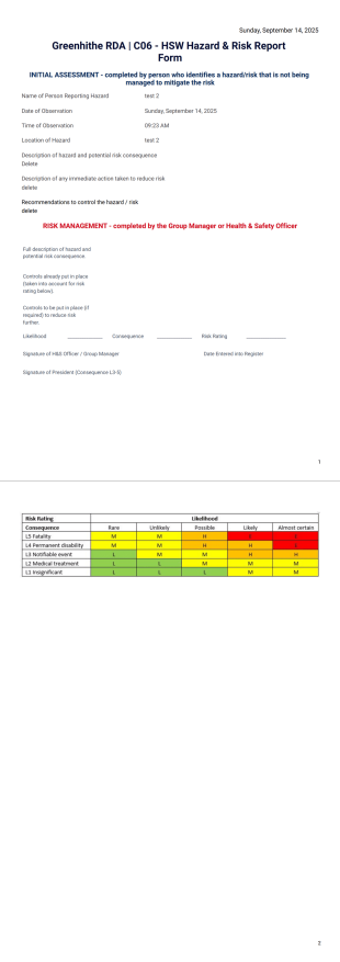 Hazard Report Form PDF Template