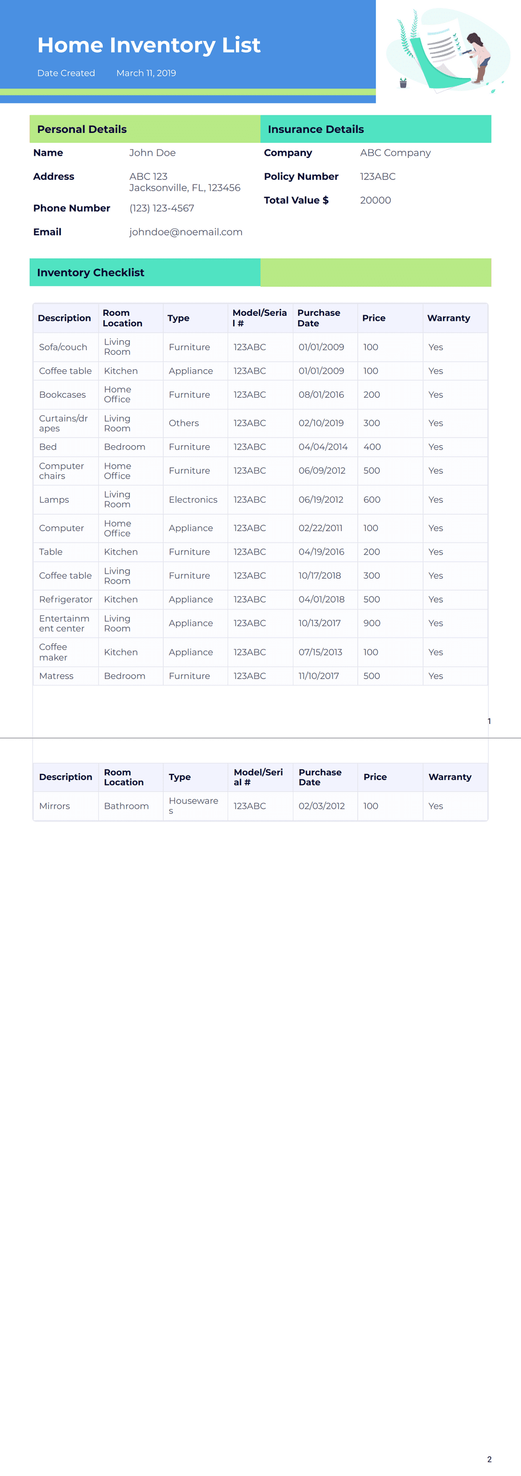 Household Goods Descriptive Inventory.pdf Household Inventory Template - PDF Templates | Jotform