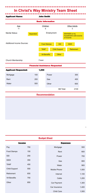 In Christ's Way Assistance PDF Template