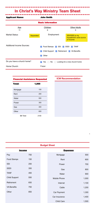 In Christ's Way Assistance PDF Template