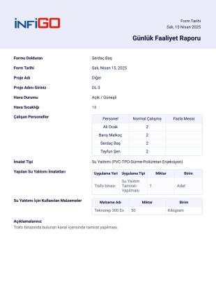 İnfigo GFR - PDF Templates