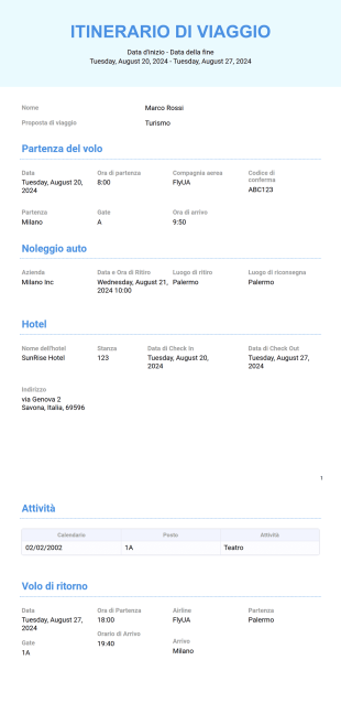 Modello di Itinerario di Viaggio d'Affari - Modelli di PDF