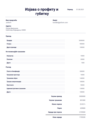 Изјава о профиту и губитку - PDF Templates