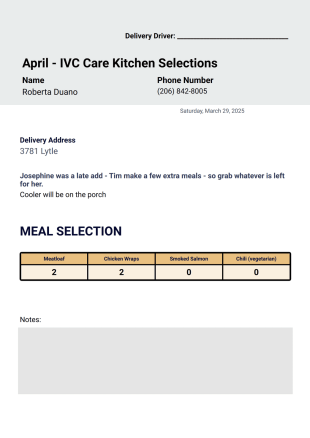 Meal Selections Delivery Sheet PDF Template