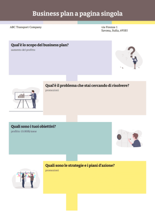 Modello di business plan a pagina singola - PDF Templates