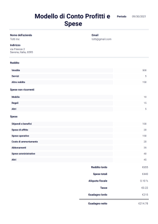 Modello di Conto Profitti e Spese - PDF Templates