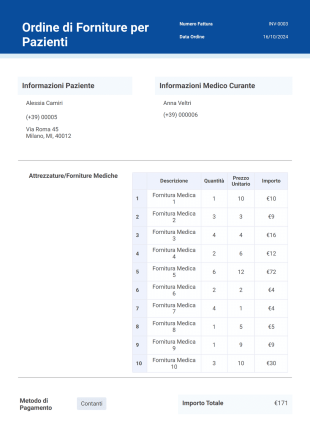Modello di Fattura Medica - Modelli di PDF