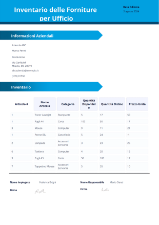 Modello di Inventario delle Forniture per Ufficio - PDF Templates