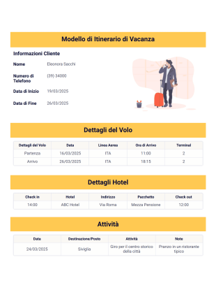 Modello di Itinerario di Vacanza - PDF Templates