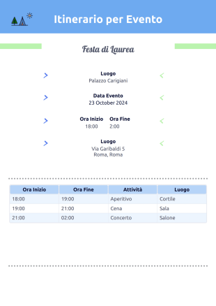 Modello di Itinerario per Evento - Modelli di PDF