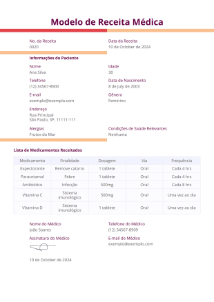 Modelo de Receita Médica - PDF Templates