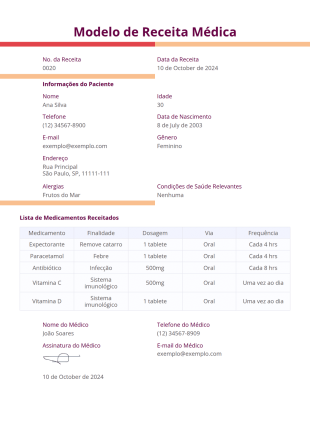 Modelo de Receita Médica - Modelos para PDFs