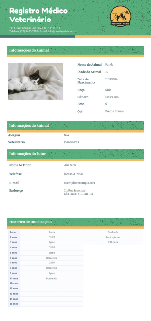 Modelo de Registro Médico Veterinário - Modelos para PDFs