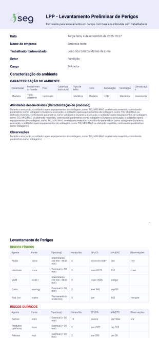 Modelo Impressão LPP - PDF Templates