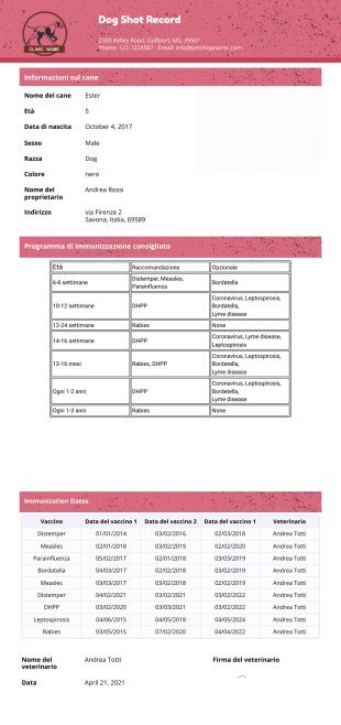 Modulo di registrazione del cane Template PDF