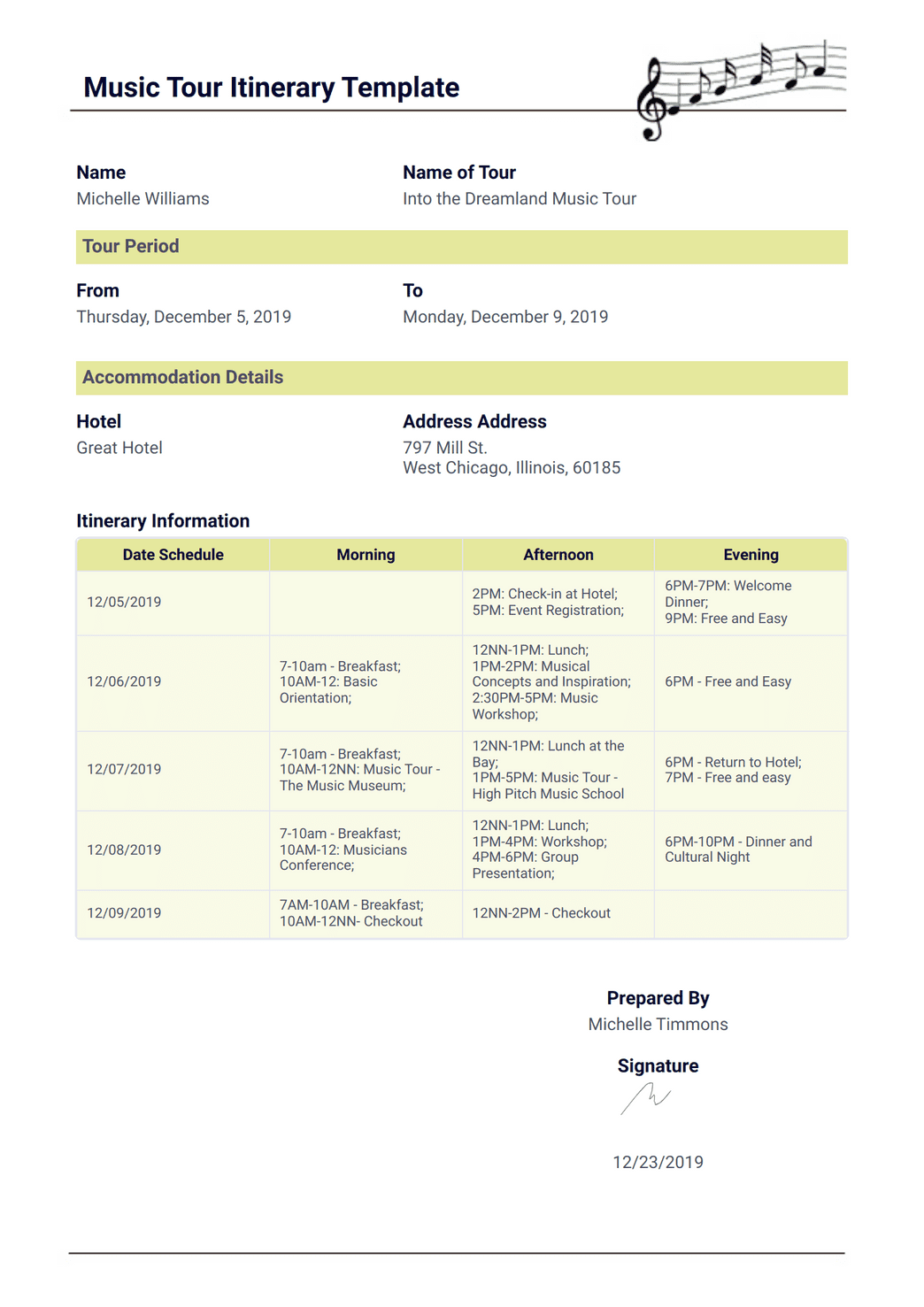 Itineraries That Pack a Punch