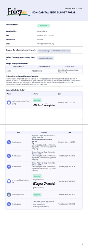 Non-Capital Item Budget Form PDF Template