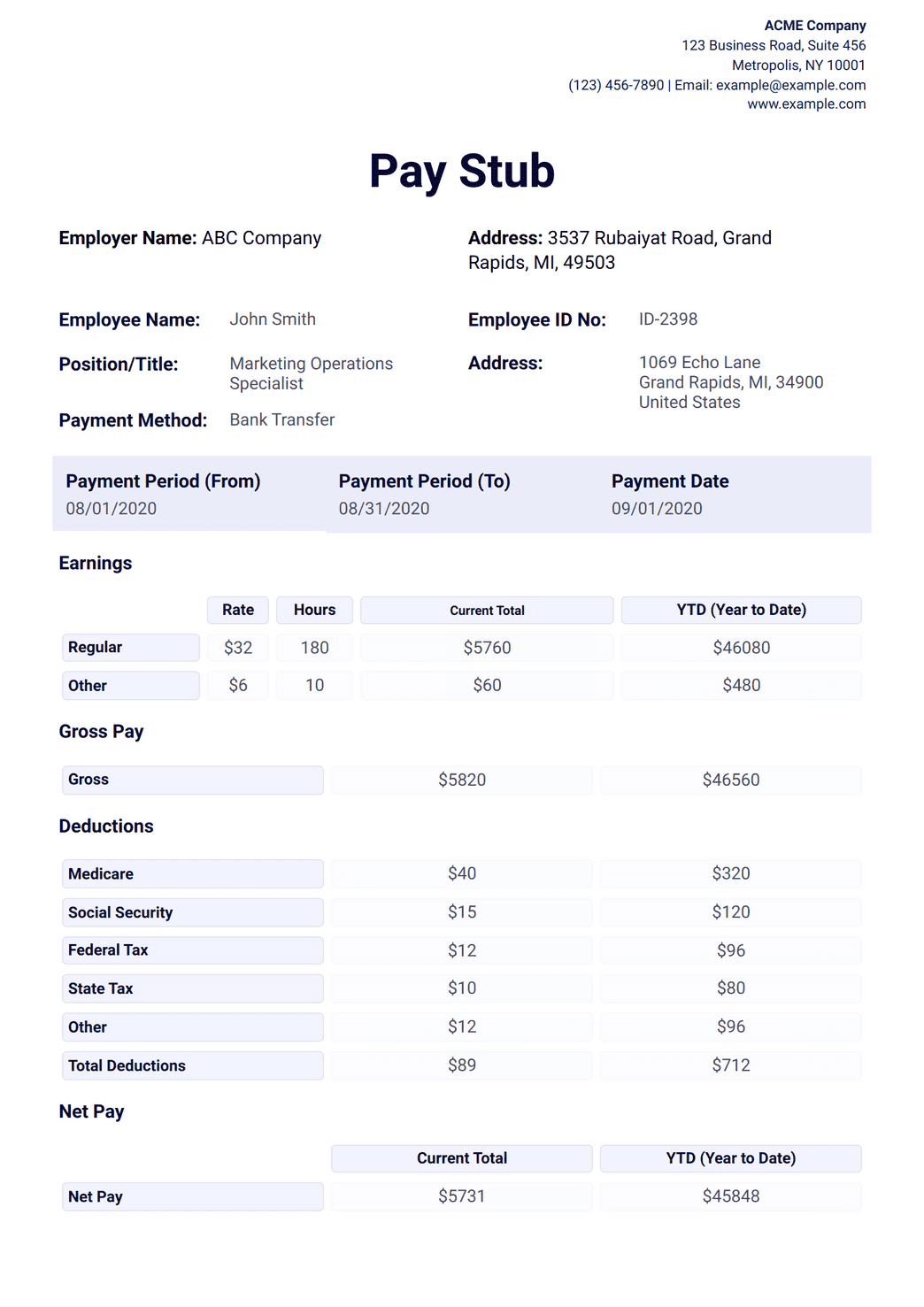 Fillable Free Pay Stub PDF Template - PDF Templates | Jotform