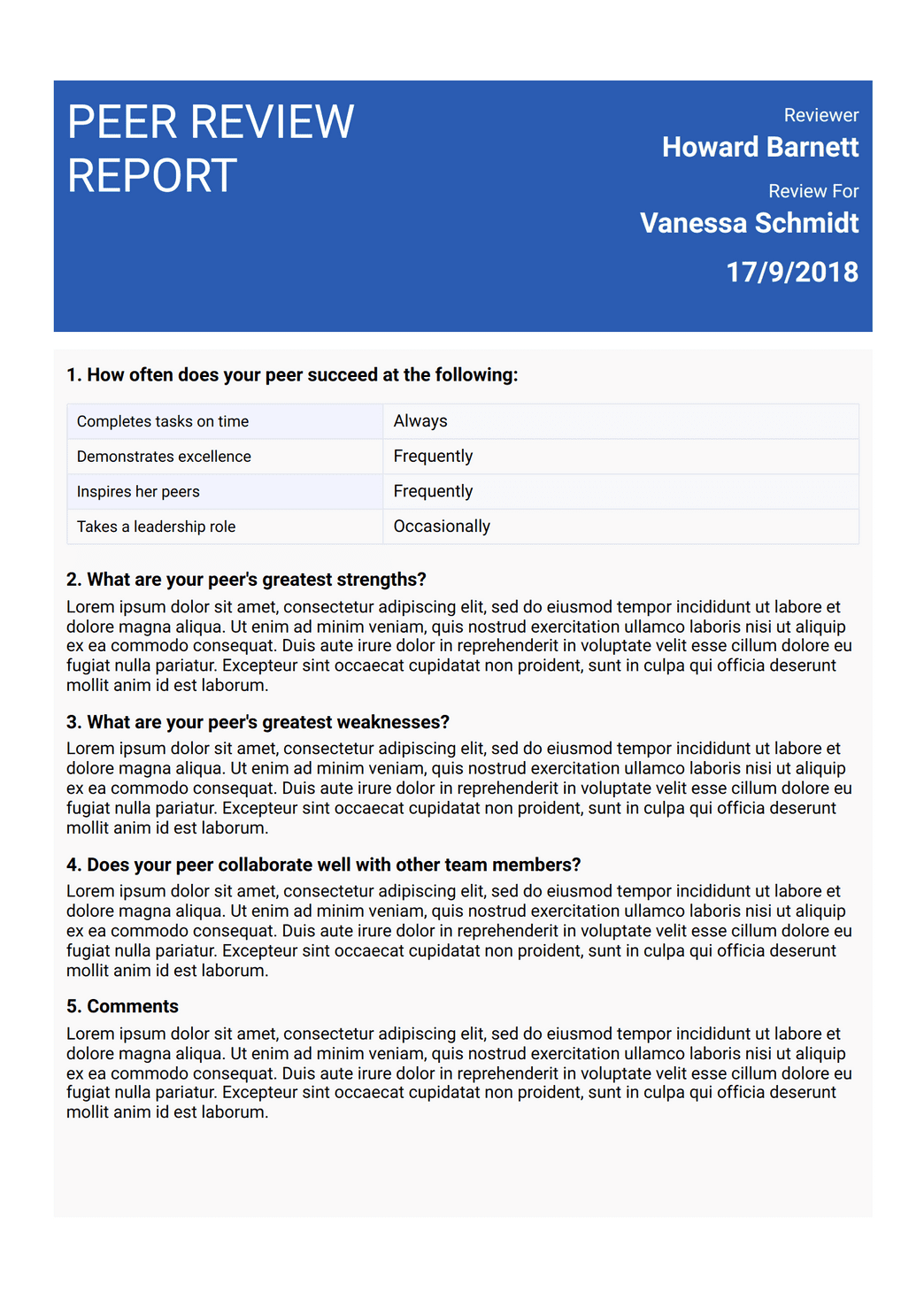 Peer Review Report Template - PDF Templates | Jotform