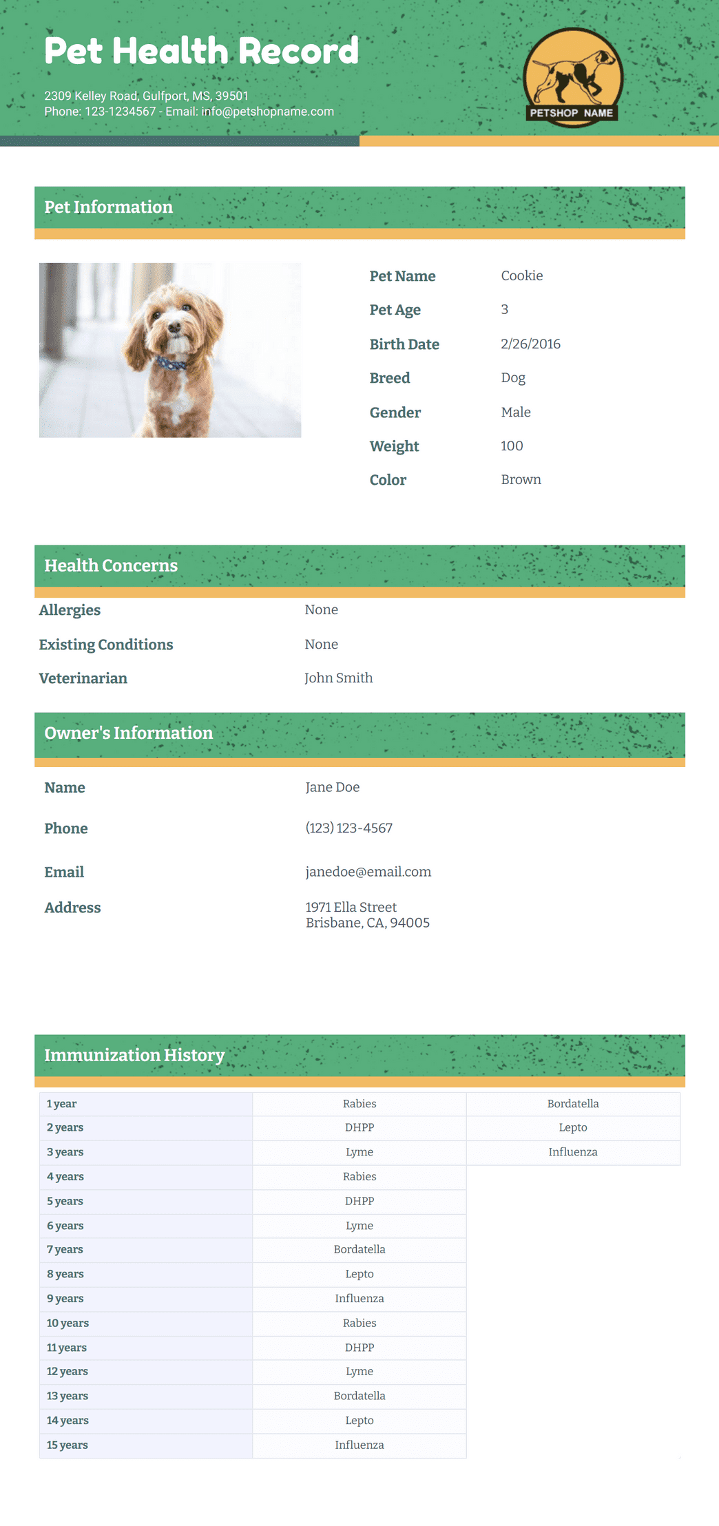 pet-health-record-template-pdf-templates-jotform for Free Printable Medical Record For Dogs Pet Health Record Template - PDF Templates | Jotform for Free Printable Medical Record For Dogs