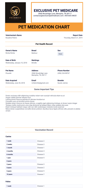 Pet Medication Chart Template - PDF Templates