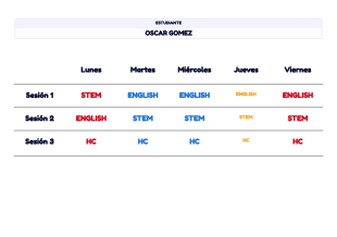 Planificación Emprendedor N5 - PDF Templates