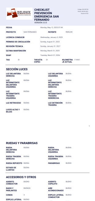 checkesanfdo2 - PDF Templates