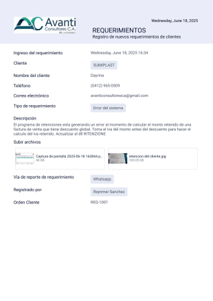Plantilla Pdf Avanti - Requerimientos De Clientes - PDF Templates