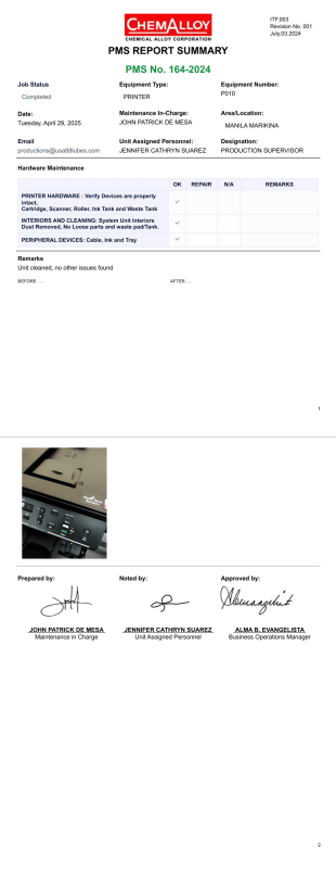 PMSR - PDF Templates