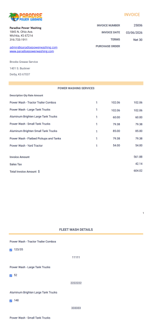 PPW Fleet Wash Invoice Template 2026-03-06 - PDF Templates