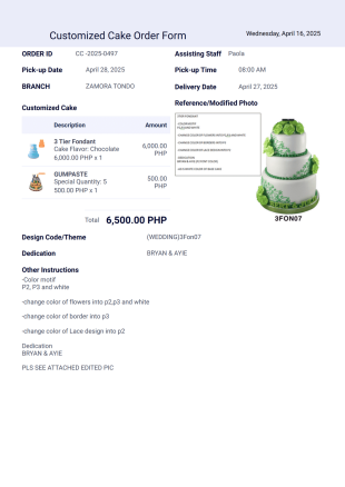 Prod Copy PDF Template
