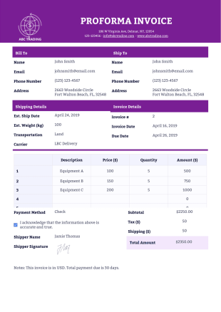 Proforma Invoice Template - PDF Templates