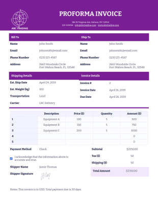 Proforma Invoice Template - PDF Templates