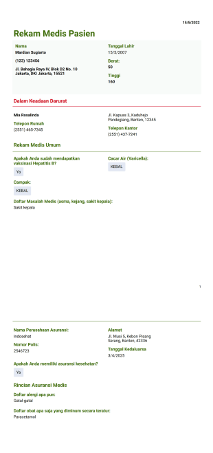 Rekam Medis Pasien - PDF Templates