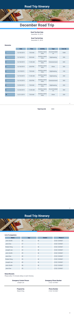 Road Trip Itinerary PDF Template