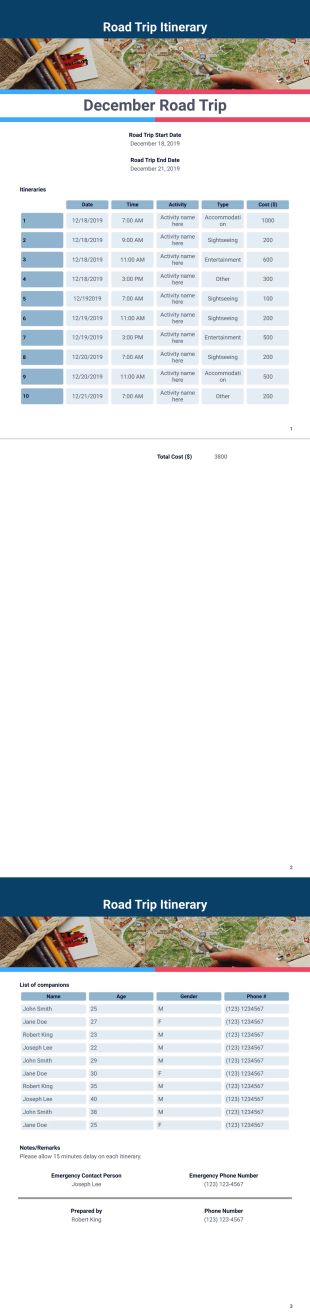 Road Trip Itinerary - PDF Templates