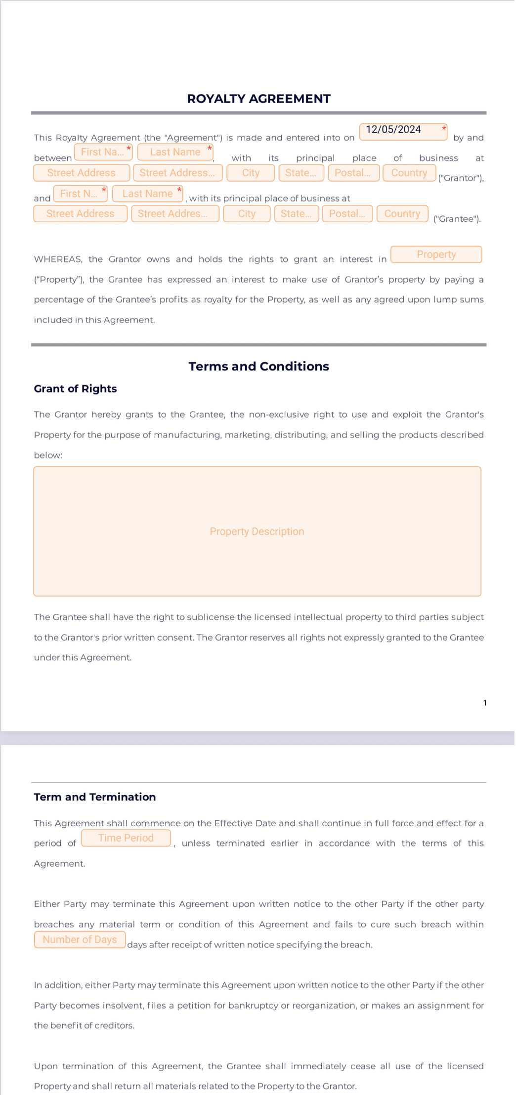 What Is A Royalty Agreement
