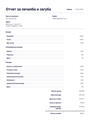 Шаблон за отчет за печалба и загуба - PDF Templates