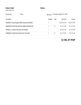 Sales Order PDF Template