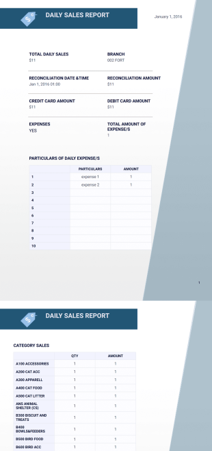 Sales Report Template - PDF Templates