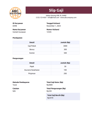 Slip Gaji Template PDF