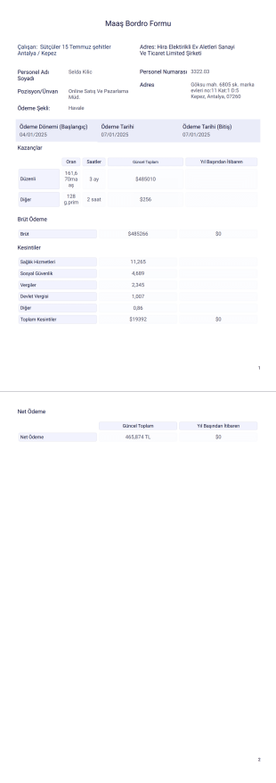 sonn - PDF Templates