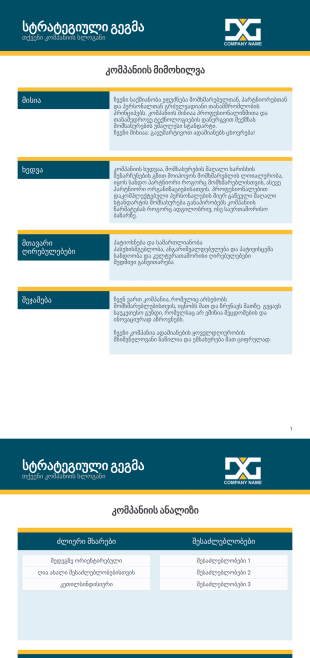 სტრატეგიული გეგმის ფორმა - PDF Templates