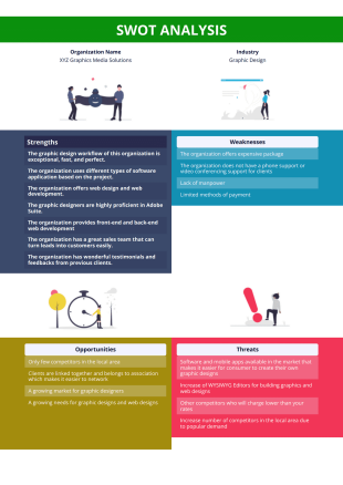 SWOT Analysis Template - PDF Templates