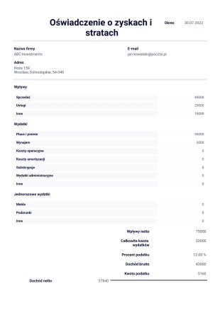 Szablon Oświadczenia o Zyskach i Stratach - PDF Templates