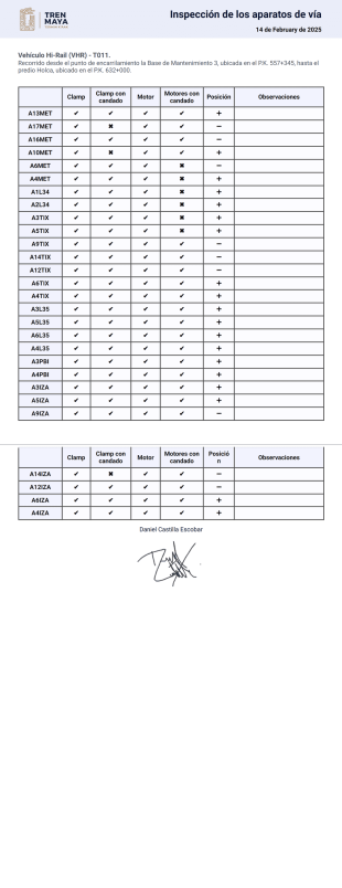 T011 - PDF Templates