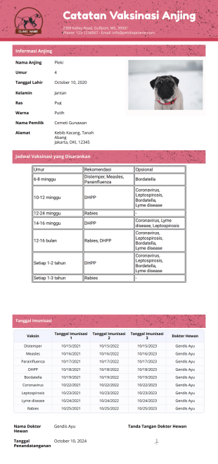 Templat Catatan Vaksinasi Anjing - PDF Templates
