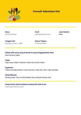 Templat Kebutuhan Diet Template PDF