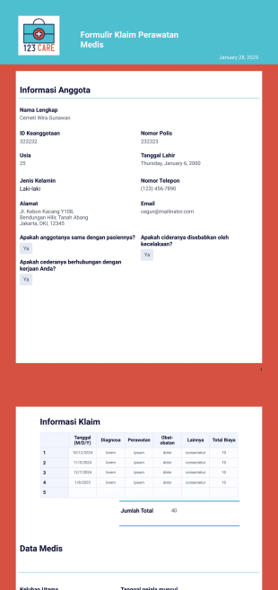 Templat Klaim Medis - PDF Templates