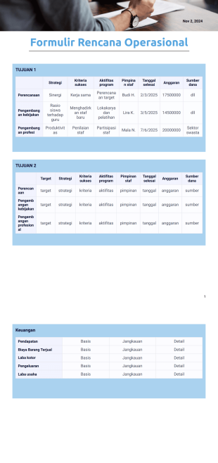 Templat Rencana Operasional - PDF Templates